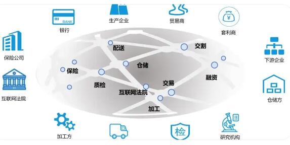 BTCJPX是比特币交易平台吗？深度解析其真实身份与功能