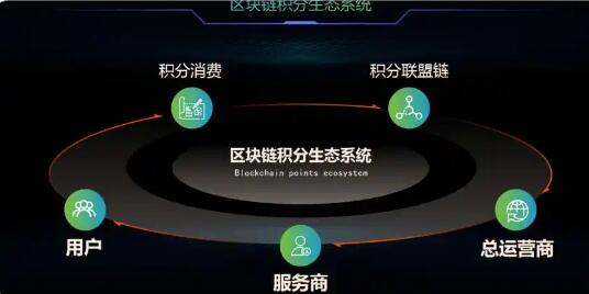 杠杆双刃剑，深度解析比特币交易爆仓的常见原因